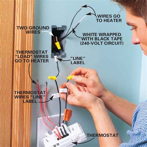 electric baseboard heaters install with a junction box|electric baseboard heater wiring guide.